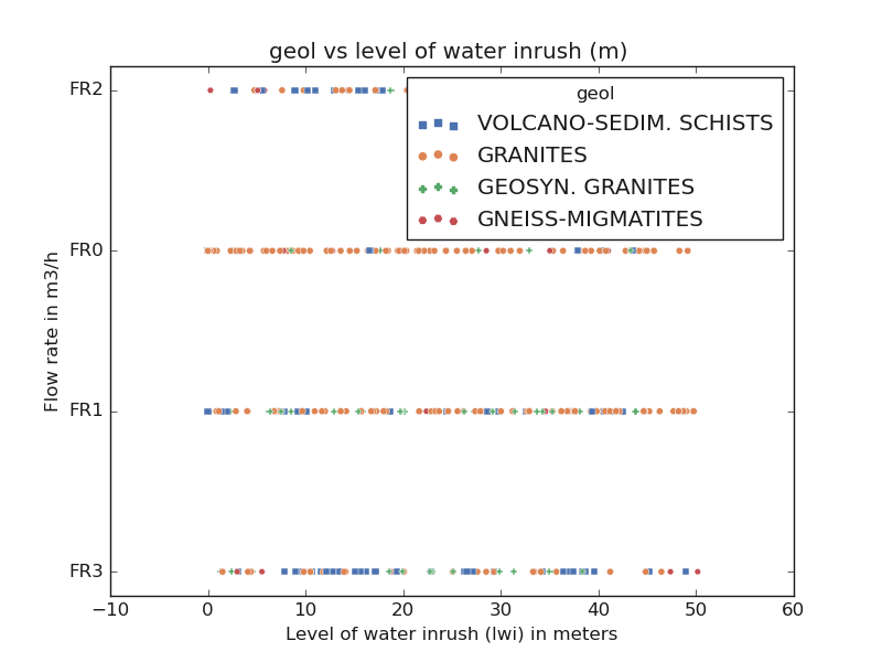 _images/view_quickplot_scatteringfeatures.png