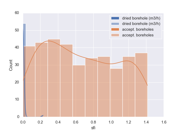_images/view_explot_plot_histvstarget.png