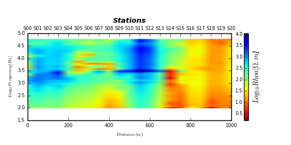raw_data