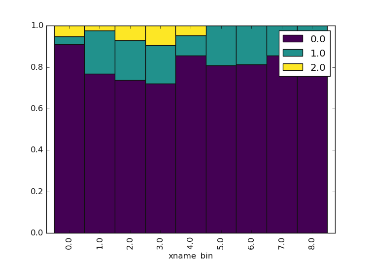 _images/view_explot_plot_cat_comparison.png