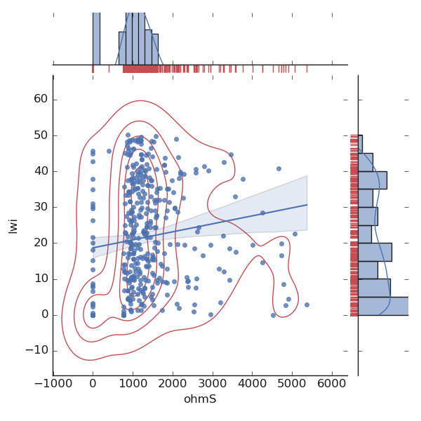 _images/view_quickplot_joint2features.png