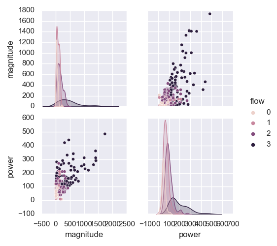 _images/view_explot_plot_pair_grid.png