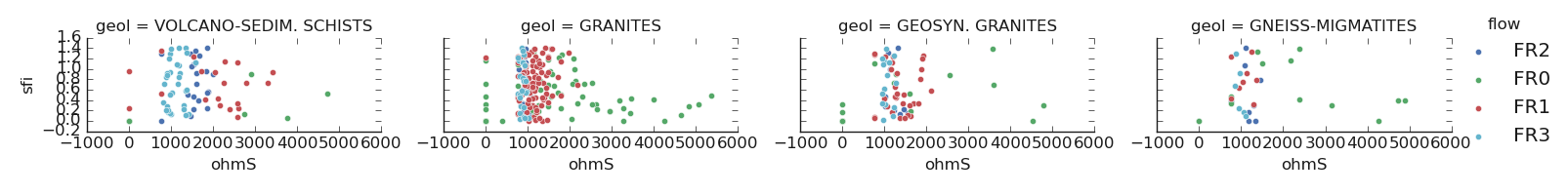 _images/view_quickplot_discussingfeatures.png