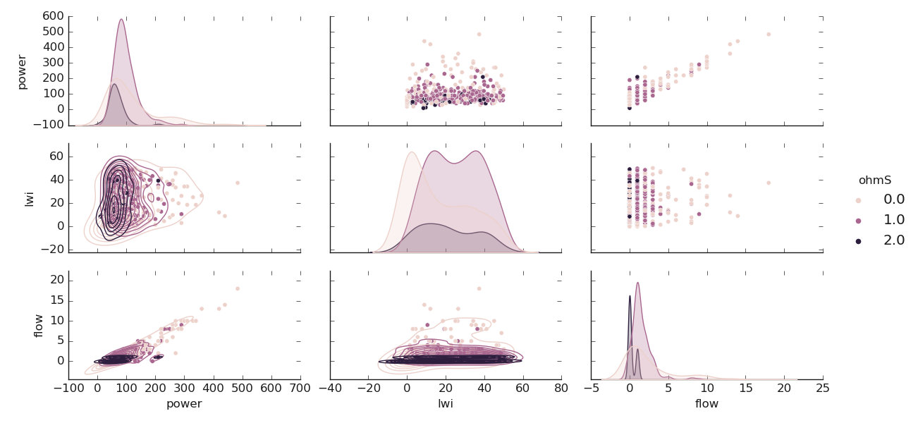 _images/view_quickplot_numfeatures.png