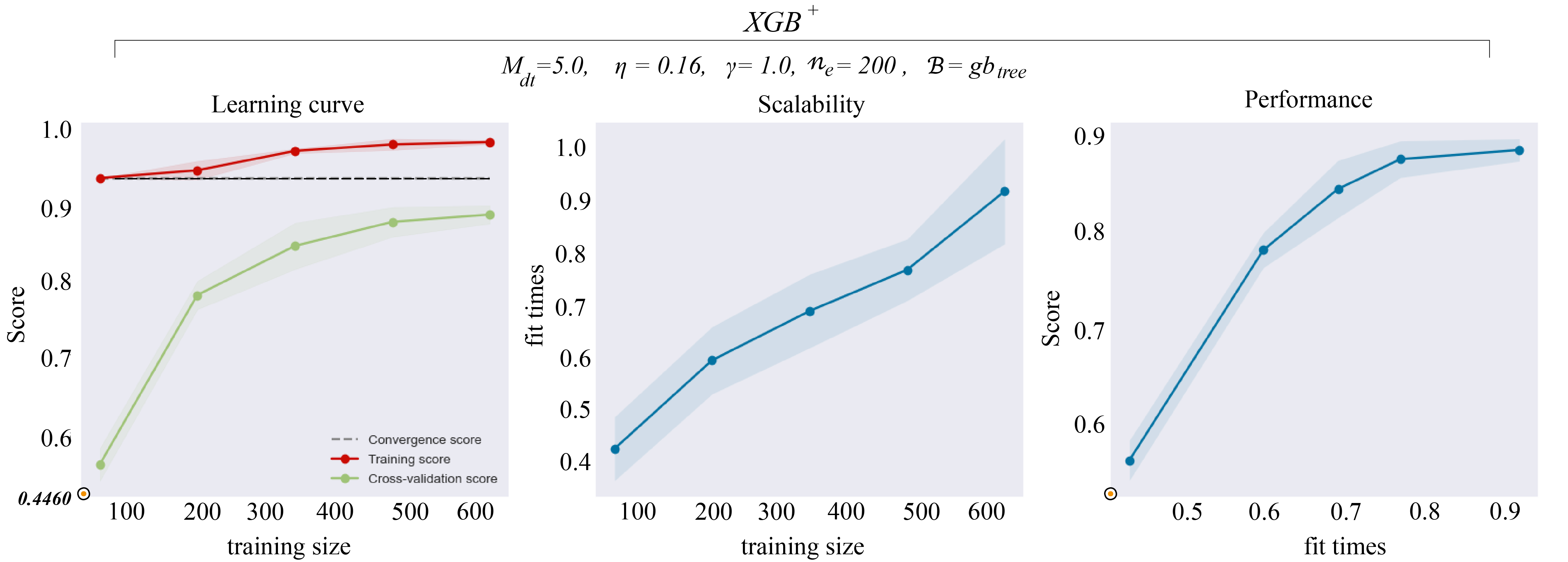 _images/methods_hydro_mxs_xgboost.png