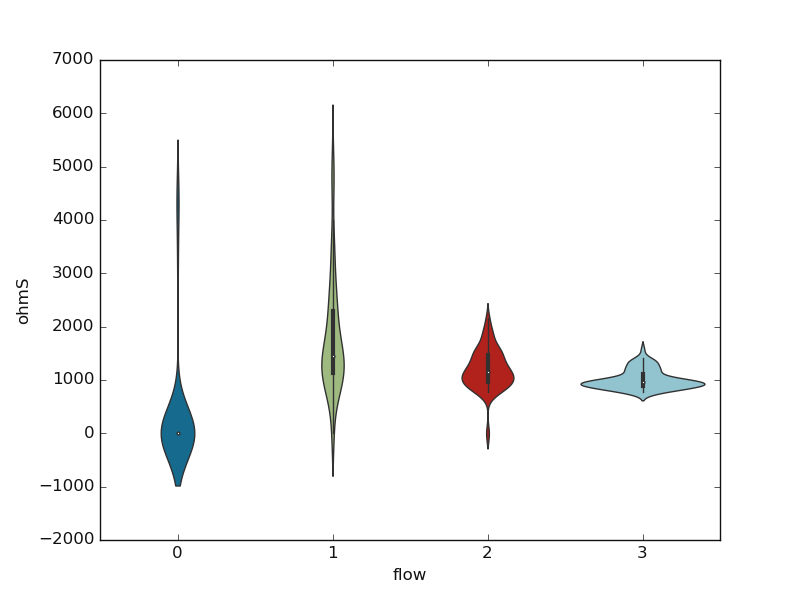 _images/view_explot_plot_bv_violin.png