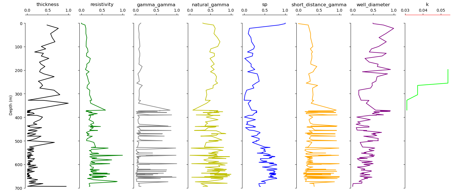 _images/methods_hydro_logging.png
