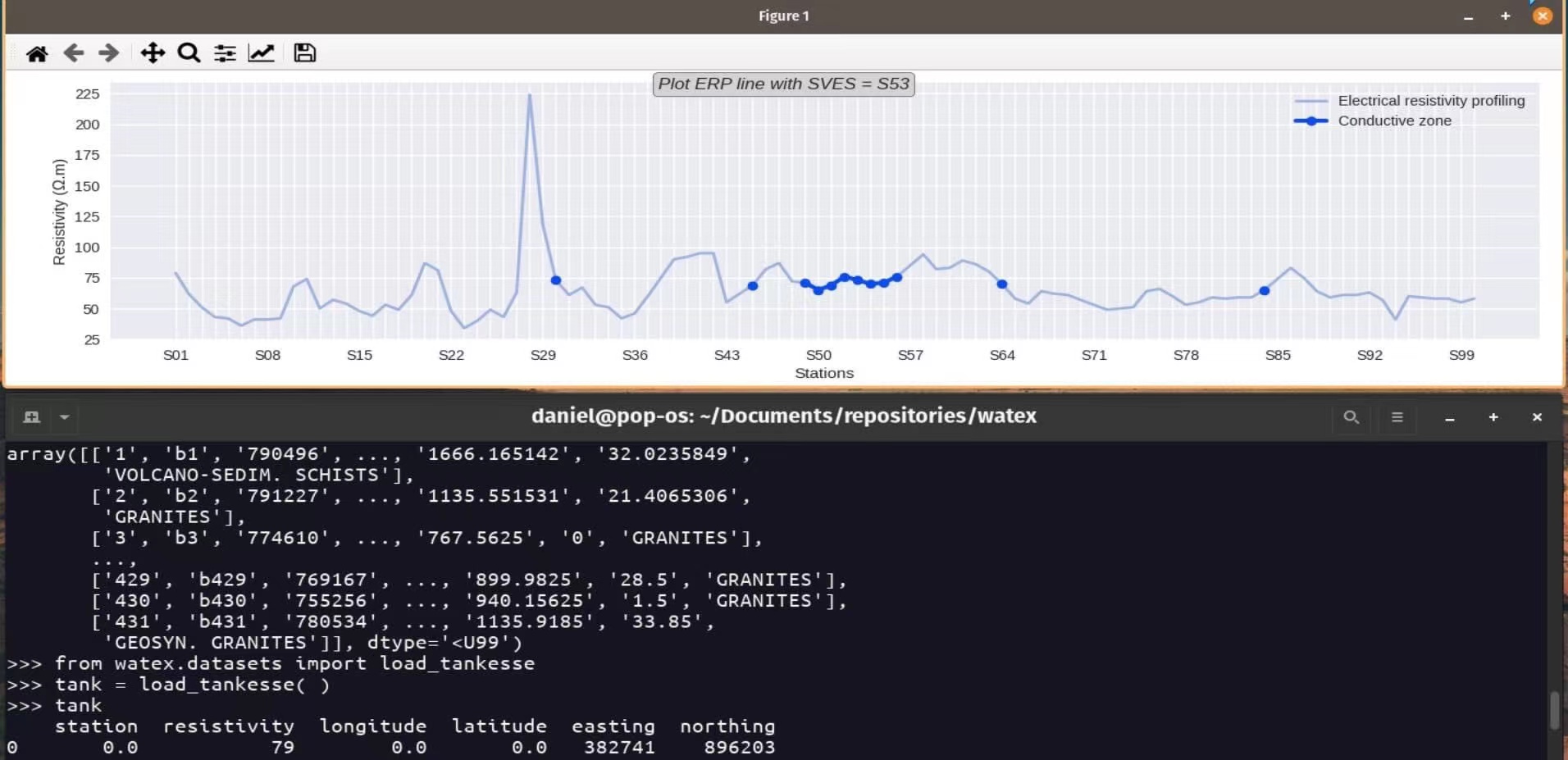 ../_images/tankesse_data_processing.jpg