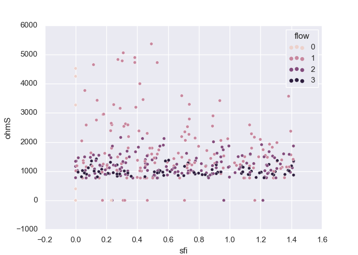 _images/view_explot_plot_scatter.png