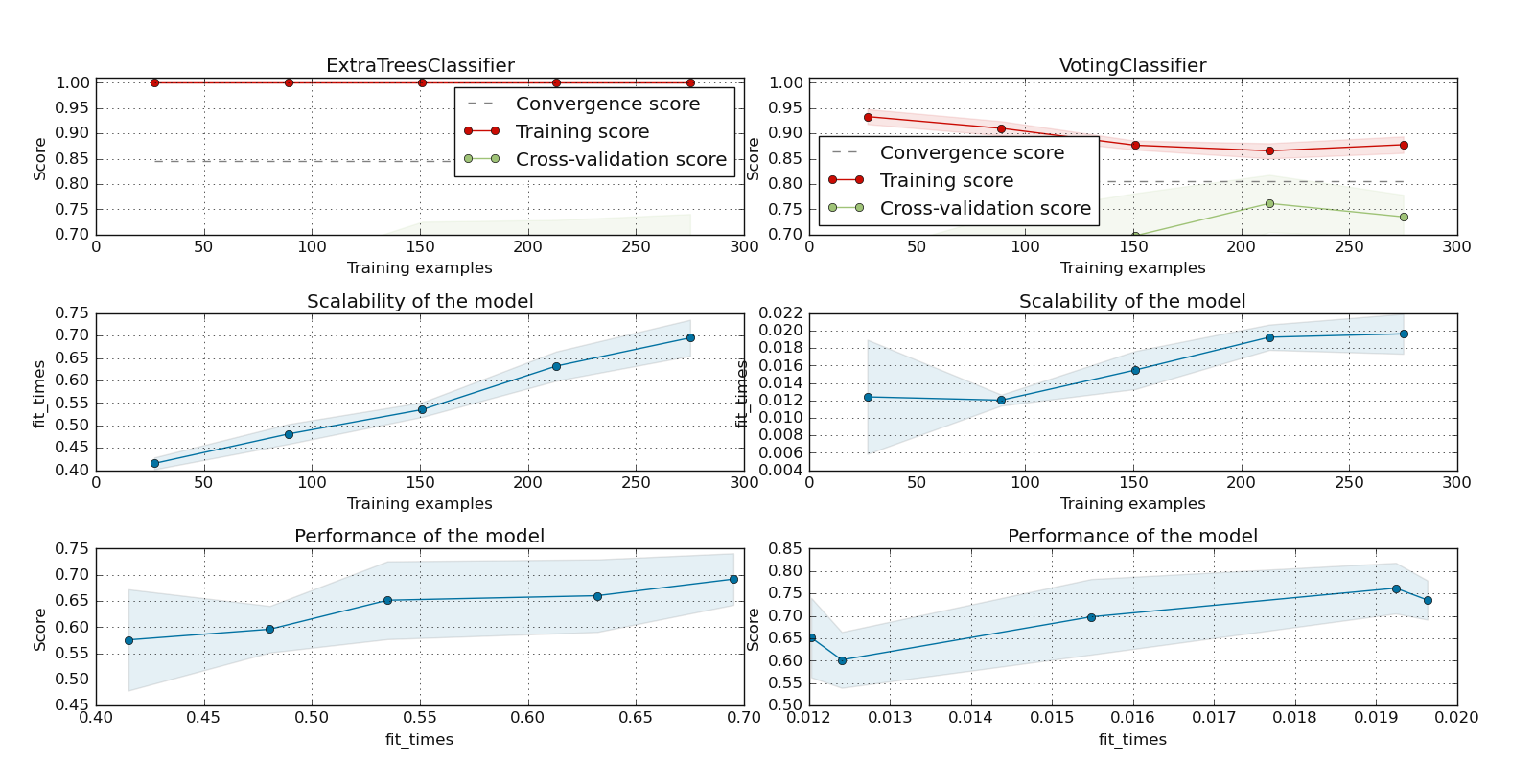 _images/view_mlplot_plot_multiple_inspections.png