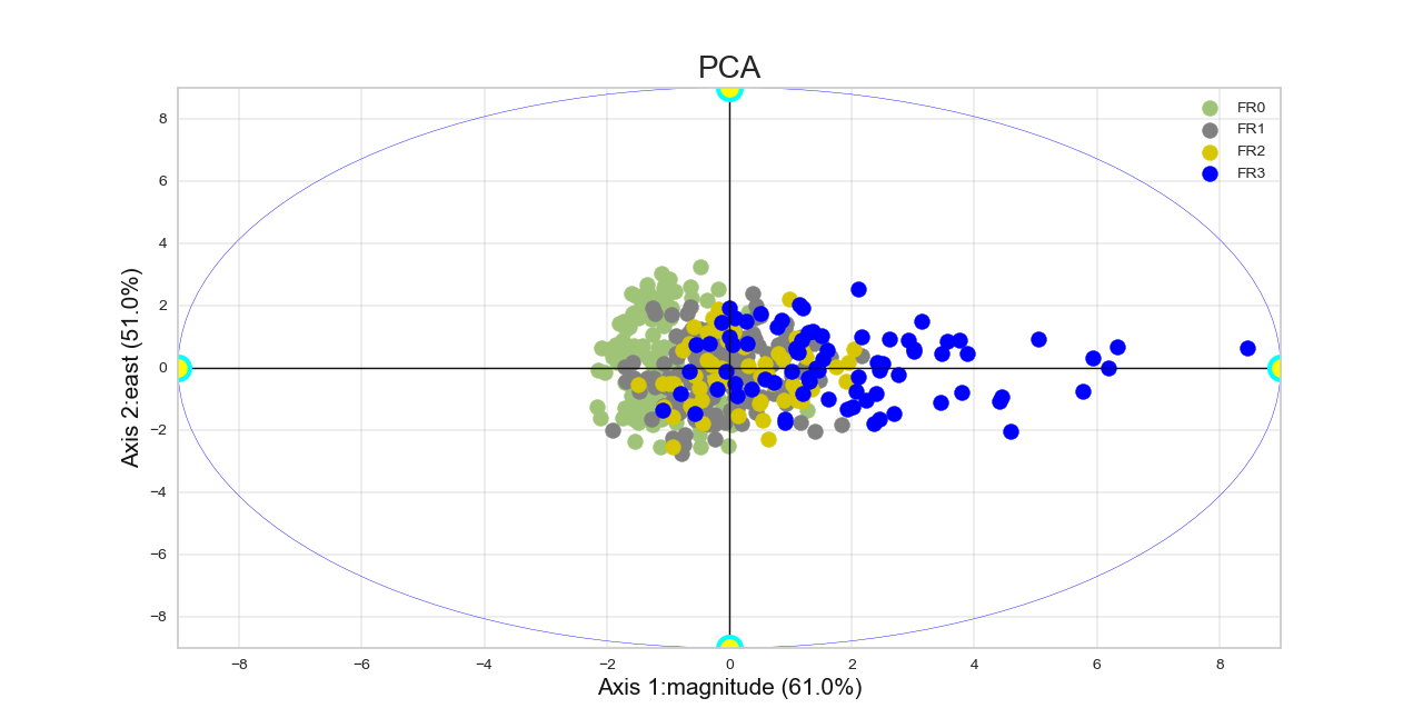 _images/view_evalplot_plot_pca_r.png