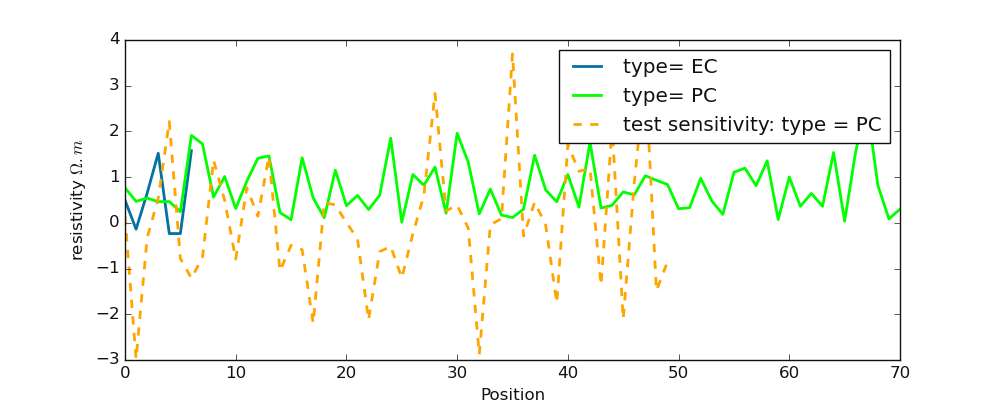 _images/utils_exmath_plot_type.png