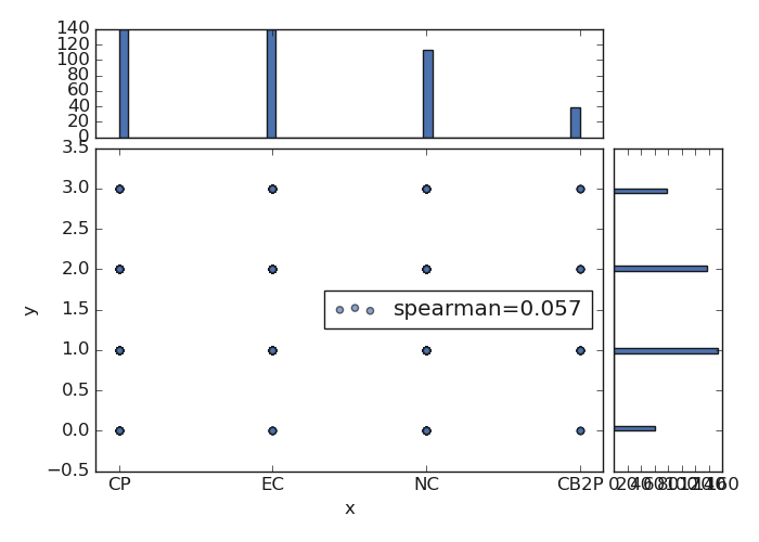 _images/view_explot_plot_joint.png